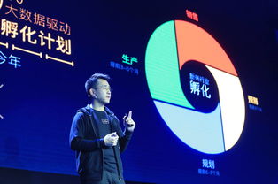 天貓電器美家2017年戰(zhàn)略升級(jí) 十萬(wàn)家數(shù)字化門(mén)店引領(lǐng)零售新浪潮